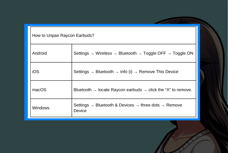 unpair and pair raycon buds