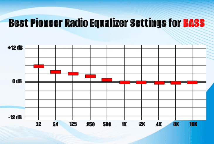 best pioneer equalizer for bass