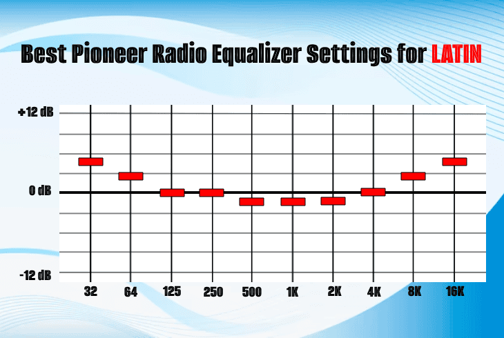 best pioneer equalizer for latin