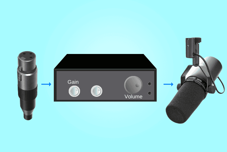 secure your xlr connection