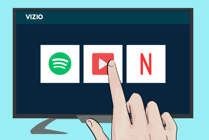 switch the tv’s source of audio