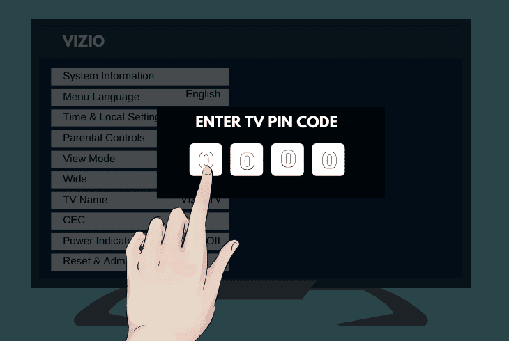 restore the vizio tv to factory defaults