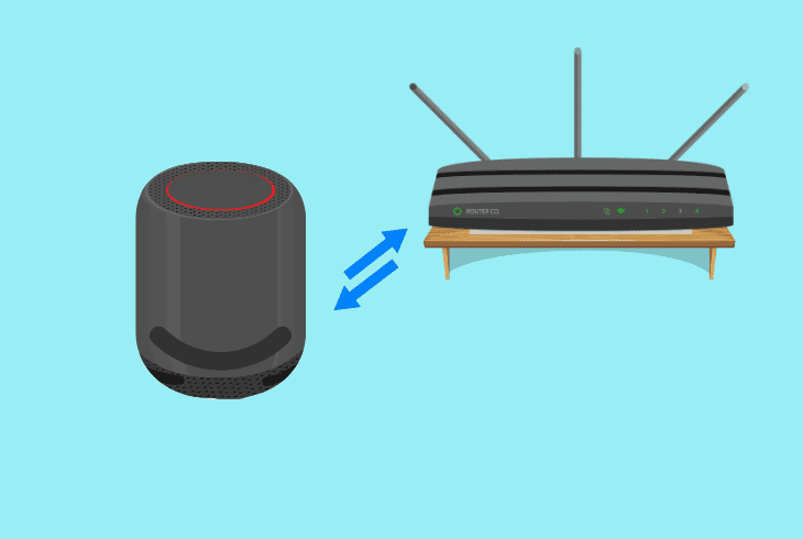 move echo studio closer to router