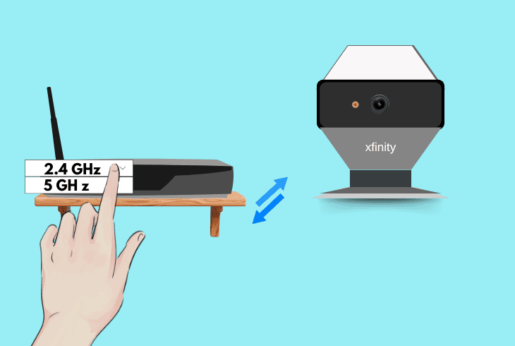 xfinity camera not connecting new wi-fi