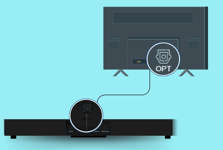 how to connect tcl over optical