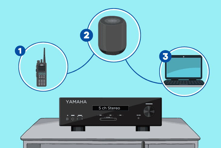 check for wireless infrared interference