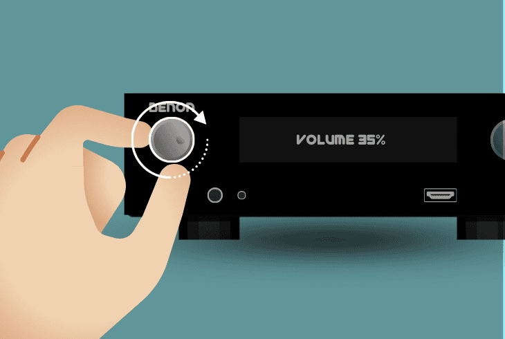 configure the avr’s “master volume”