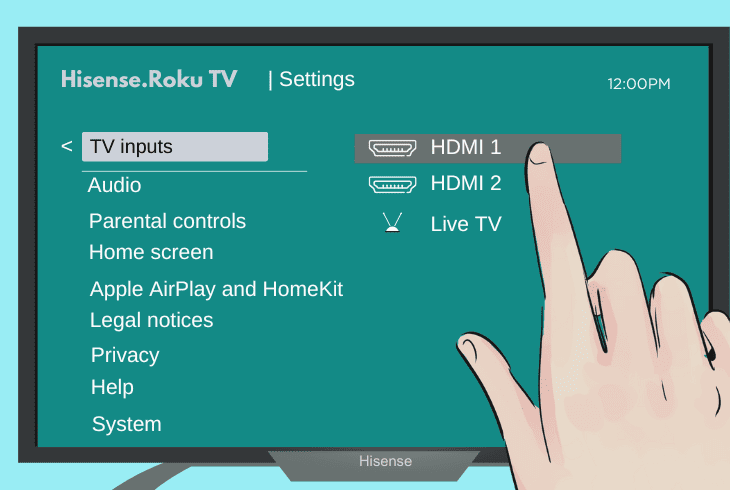 verify the hdmi input source