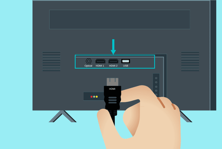 test via different hdmi port and input