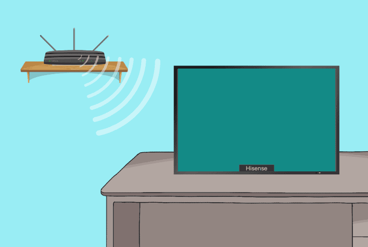 shorten wireless proximity