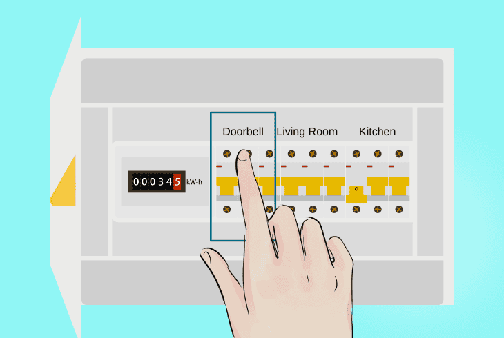 inspect vivint’s terminal wiring