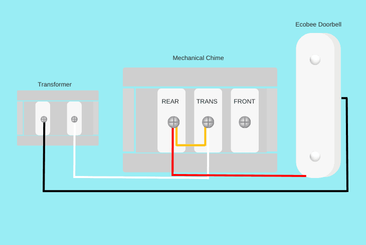 check the chime adapter wiring