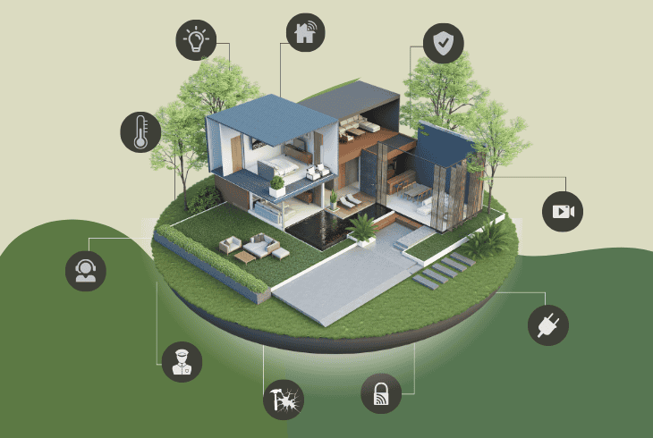 The Ultimate Smart Home Compatibility List (2025) 1 smart home compatibility