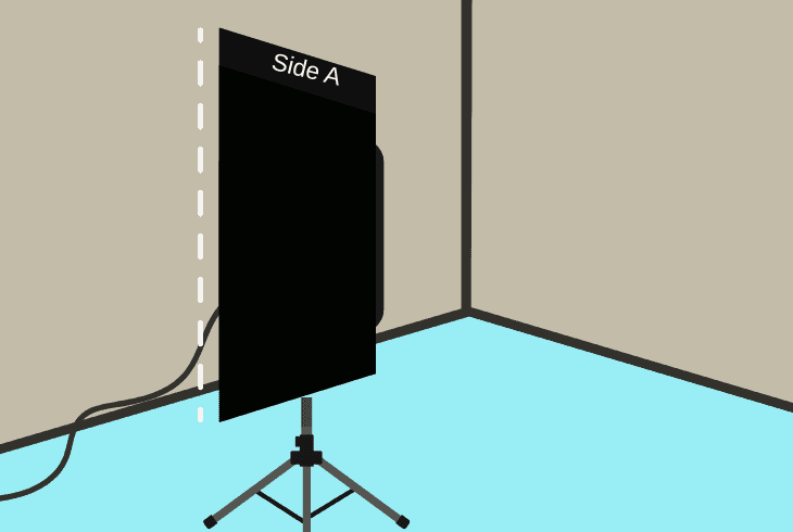 the flat side (side a)