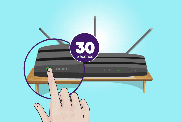 power cycle the network router or modem