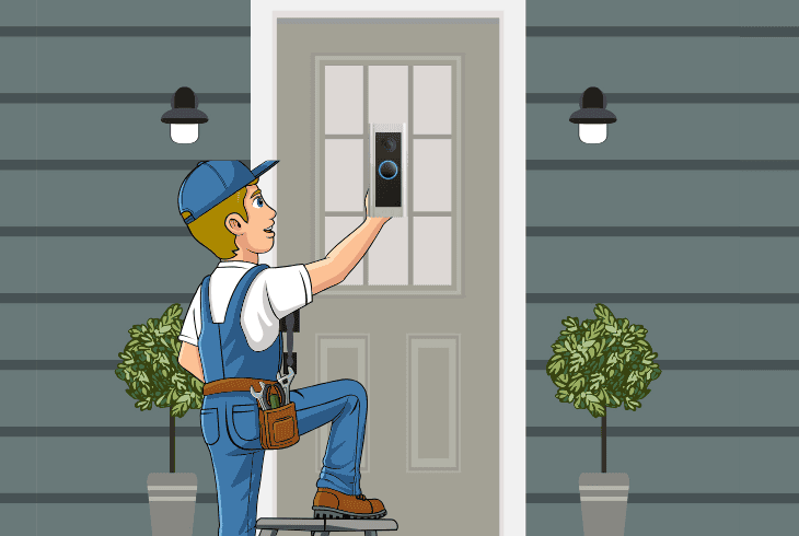 diy ideas for ring doorbell places